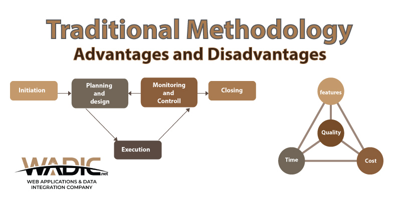 What Is Traditional Method