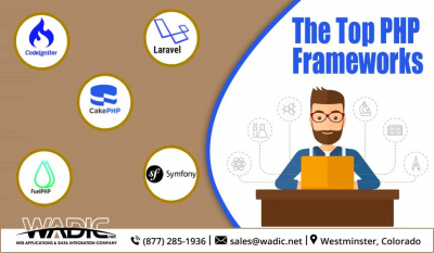 The Best PHP Frameworks of 2019