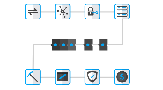 What is Block Chain technology What is Block Chain technology